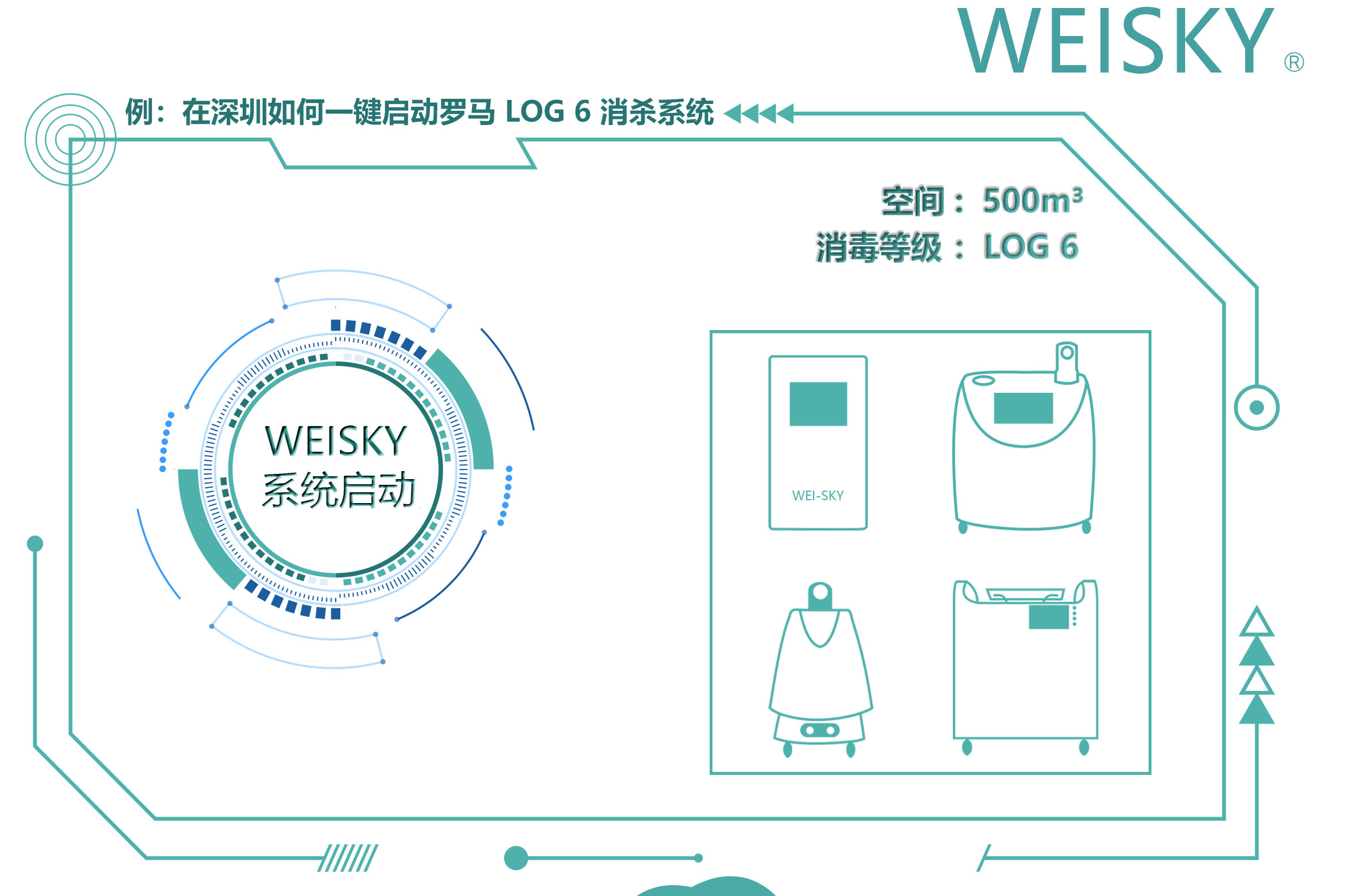 物联网云消毒